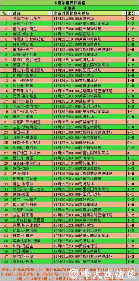 揭秘世界杯赛事预测技巧与趋势