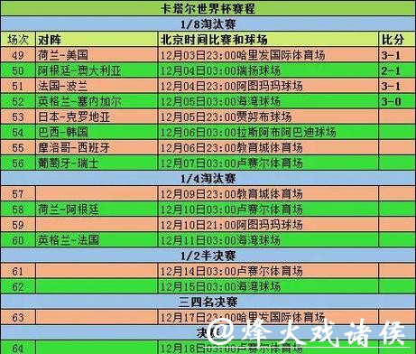 2026世界杯盘口分析攻略