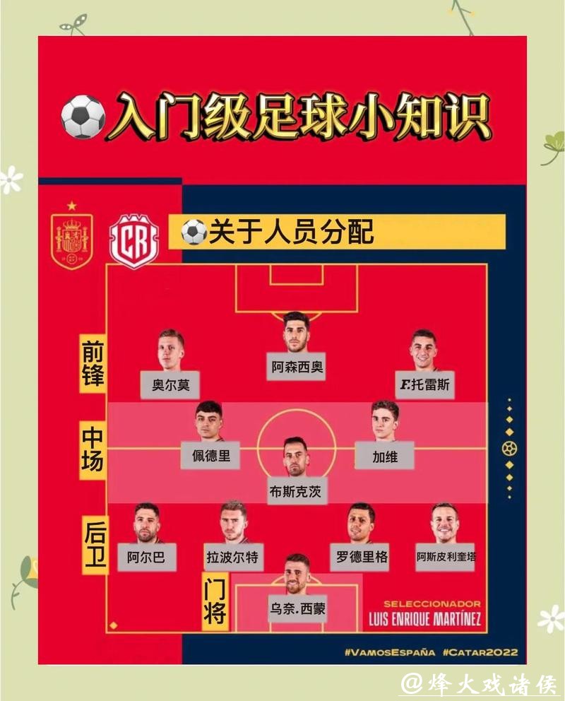 深入解析世界杯比赛预测技巧