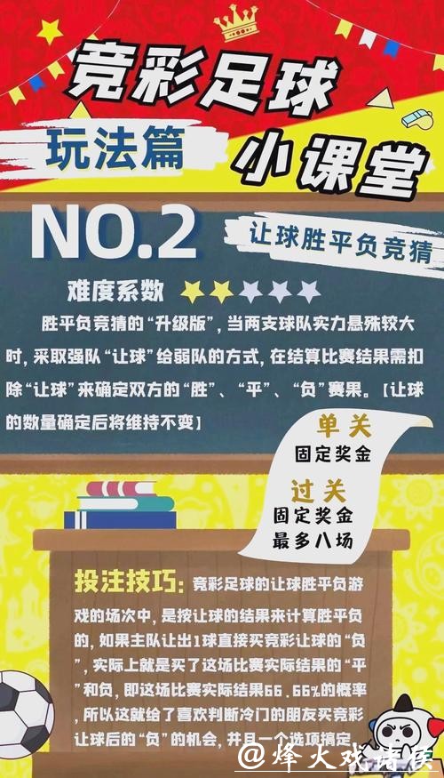 掌握投注世界杯玩法技巧